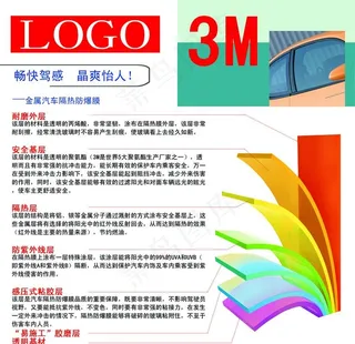 3M隔热防爆太阳膜图片