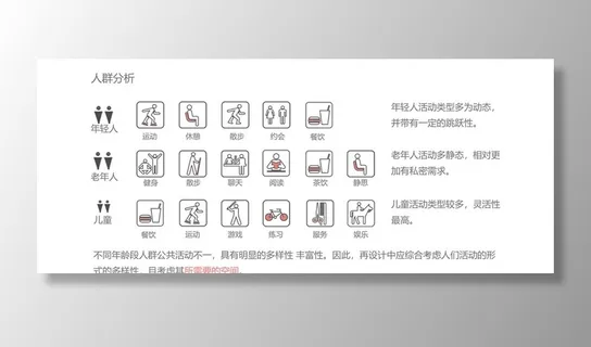 人群分析图图片