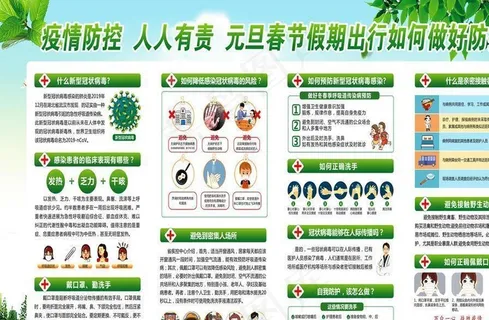 防控新型冠状病毒疫情宣传栏图片