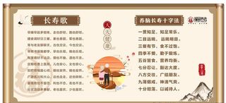 健康养生卷轴图片