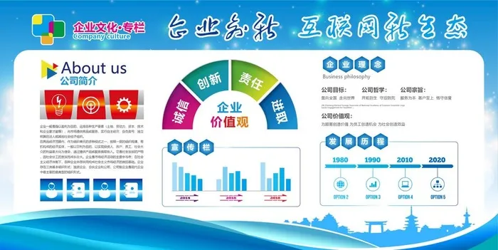 科技金融教育企业文化墙装饰展板图片ai矢量模版下载