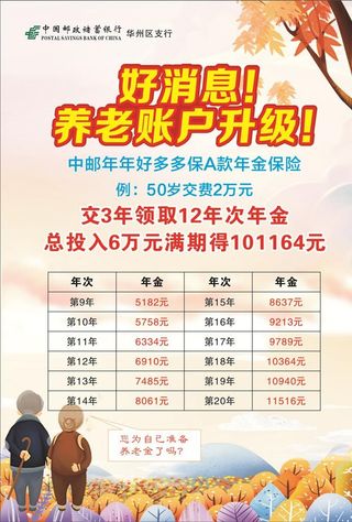 邮政储蓄养老保险图片