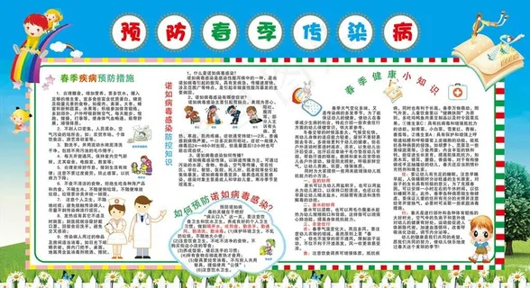 预防春季传染病 展板  幼儿园图片