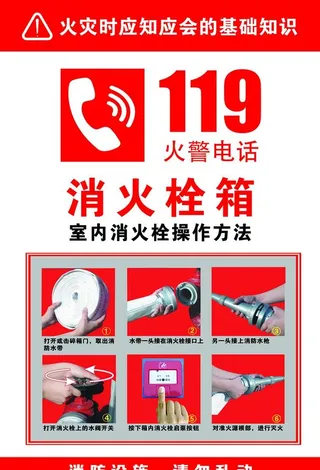 消火栓箱宣传图片