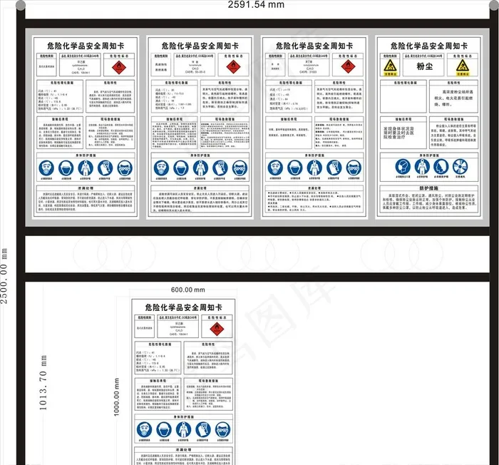 环己酮甲醛异丁醛防粉尘告知牌图片cdr矢量模版下载