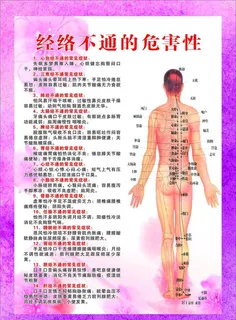 经络不通的危害海报图片