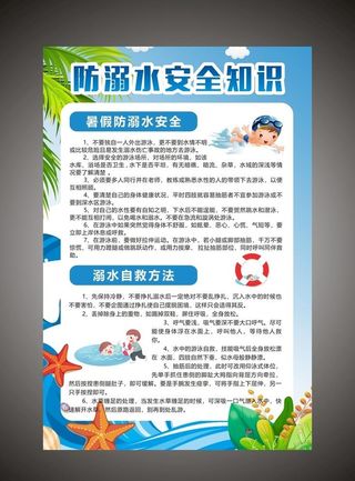 防溺水展板图片