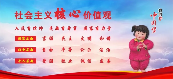 *核心价值观图片cdr矢量模版下载