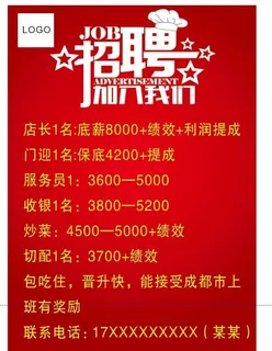 服务员  餐饮招聘图片