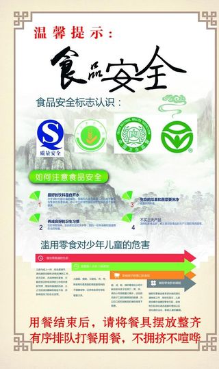 食品安全图片