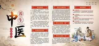 中医养生展板图片