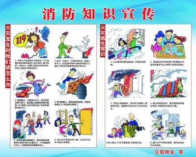 消防知识宣传图片
