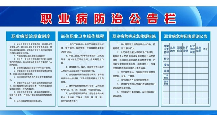 职业病防治公告栏图片cdr矢量模版下载
