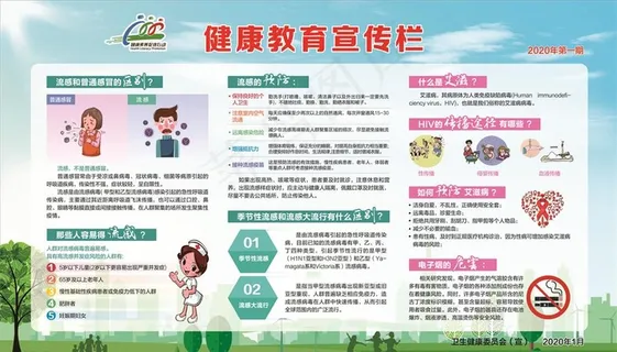 健康宣传栏图片