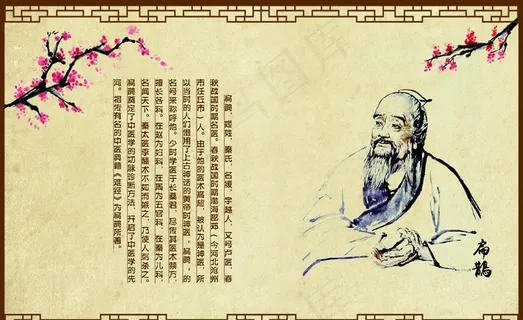 中华古代名医简介图片