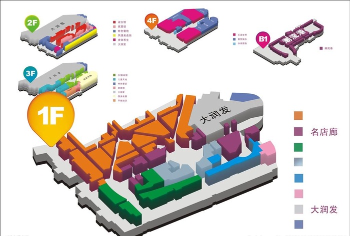 商场楼层立体图图片cdr矢量模版下载