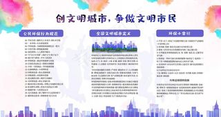 创文明城和保护环境图片