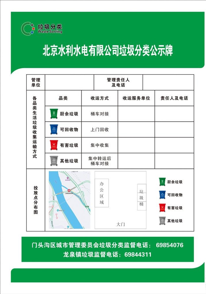 垃圾分类公式牌图片cdr矢量模版下载