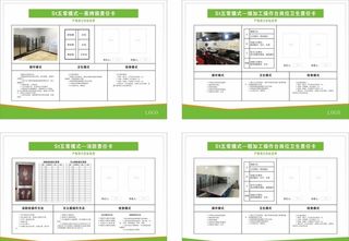 厨房色标管理责任卡图片