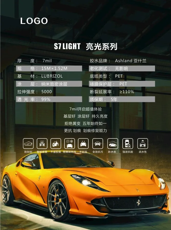 汽车美容海报图片cdr矢量模版下载