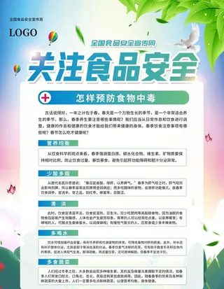 关注食品安全图片