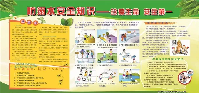 防溺水安全知识展板图片