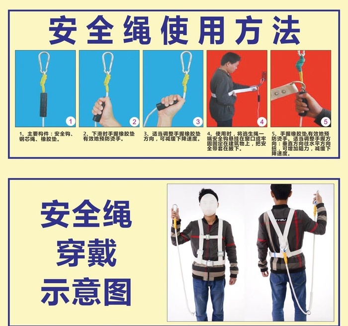 安全绳使用说明图片cdr矢量模版下载