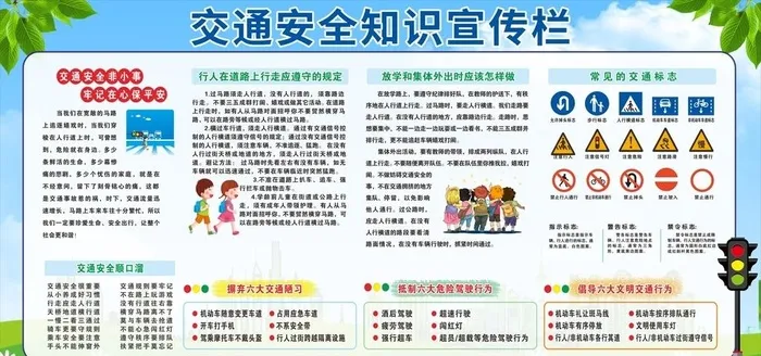 交通安全知识展板图片