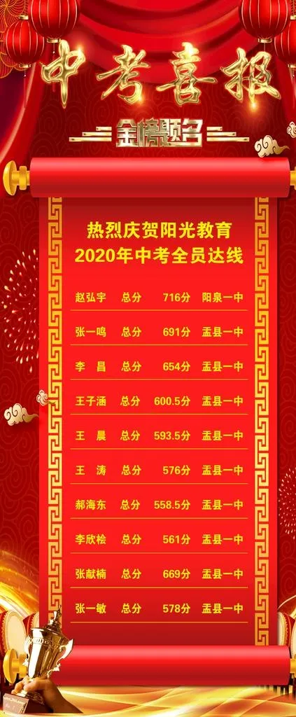 喜报展架图片psd模版下载