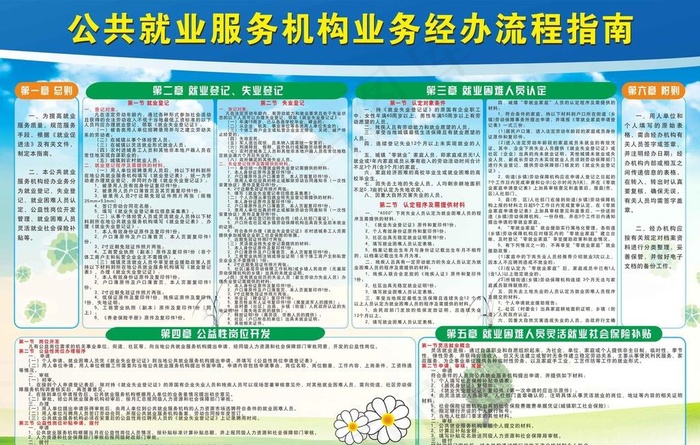 就业服务指南图片cdr矢量模版下载