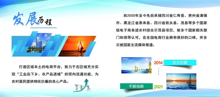 企业发展历程展板图片