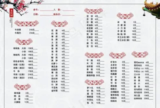 饭店价格表图片