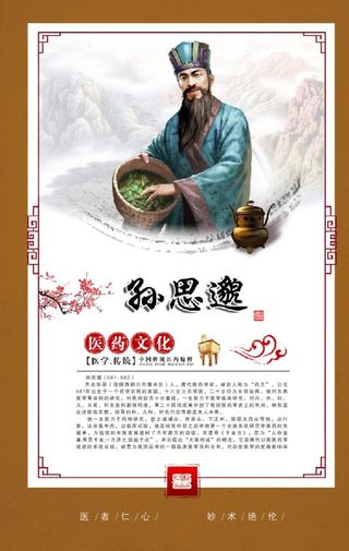 古代名医 孙思邈简介图片