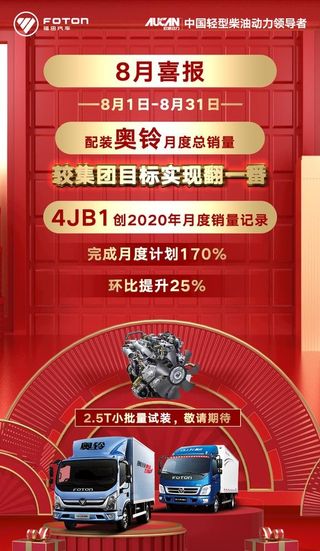 喜报庆祝红色海报图片