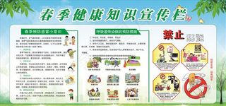 春季健康教育宣宣传栏图片