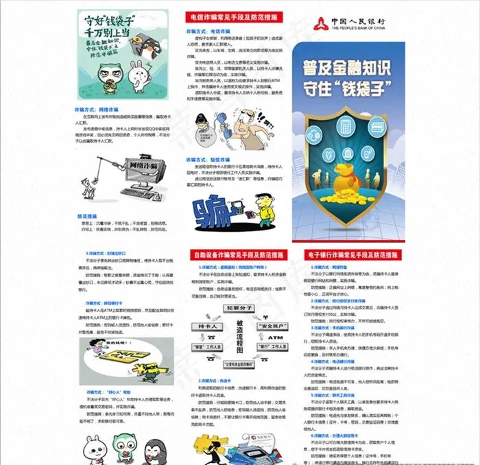 金融知识折页图片(3508x2480)psd模版下载