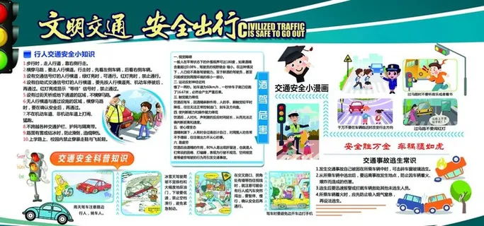 文明交通安全出行图片