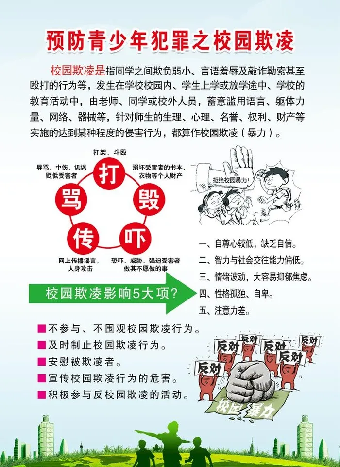预防校园欺凌宣传单图片(1240x1754)psd模版下载
