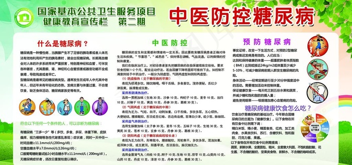 中医防控糖尿病宣传栏图片(6614x3307)psd模版下载