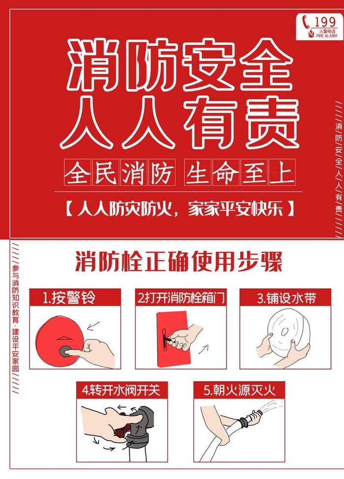 消防安全海报图片