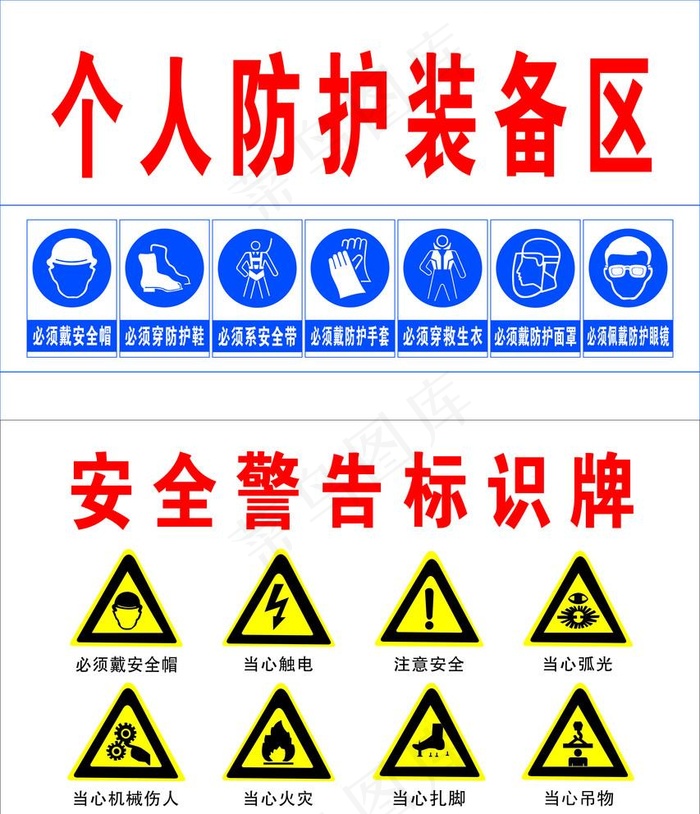 个人防护装备 安全警告标识图片