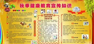 秋季健康教育宣传栏图片