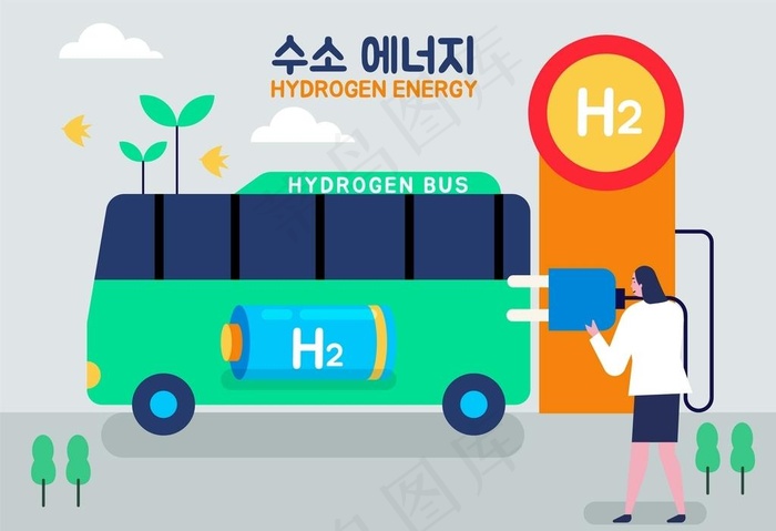 环保新能源插画图片