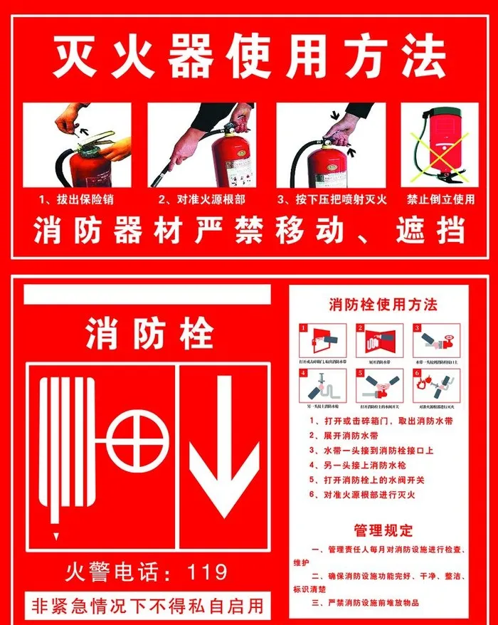 灭火器使用方法图片(3012x3898)psd模版下载