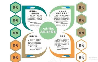 新时代文明实践站服务项目菜单图片