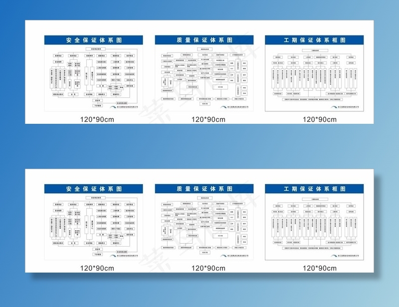 安全保证体系图  质量 工期图片cdr矢量模版下载