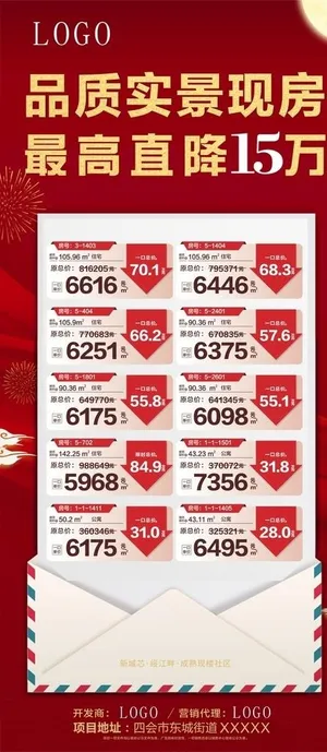 楼盘特价表图片