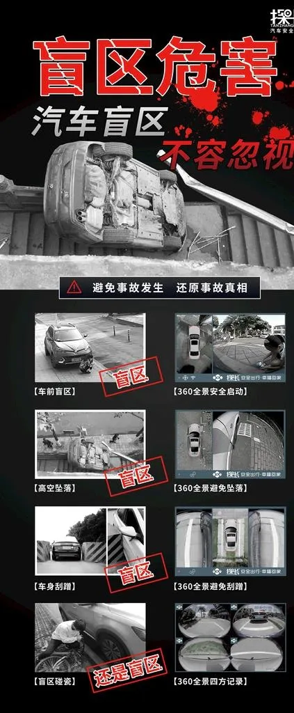 探长汽车盲区危害图片(4724x10630)psd模版下载
