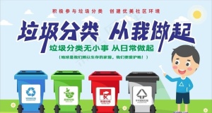 垃圾分类图片
