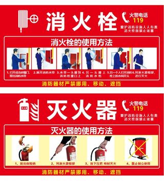 消火栓 灭火器使用方法图片